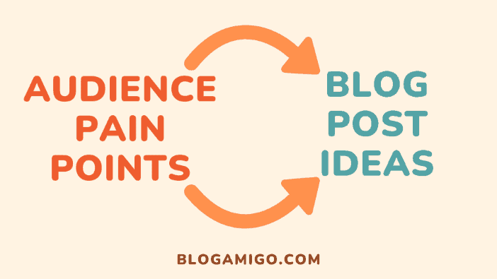 How to turn audience pain points to blog post ideas - Blogamigo