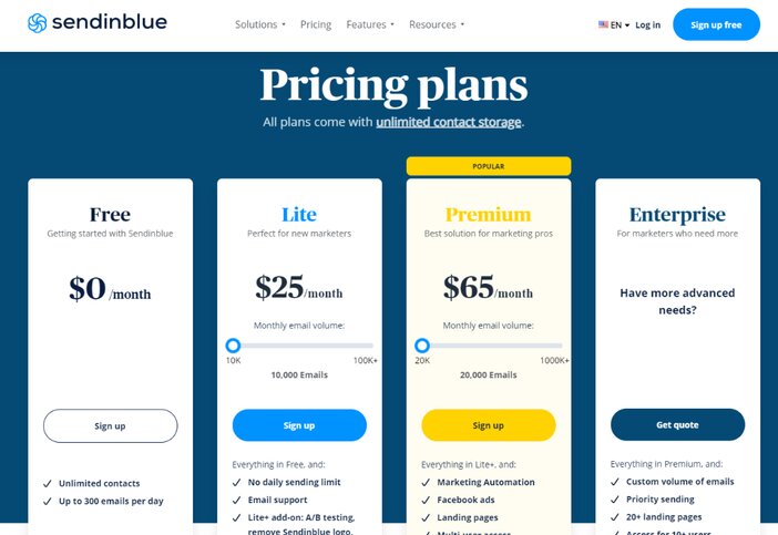 SendinBlue Pricing Plans
