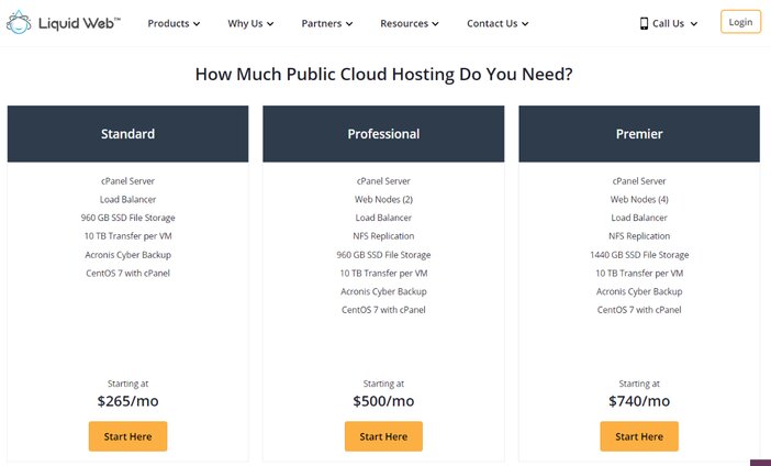 Liquid Web Managed Cloud Servers Pricing Plan