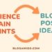 How to turn audience pain points to blog post ideas - Blogamigo